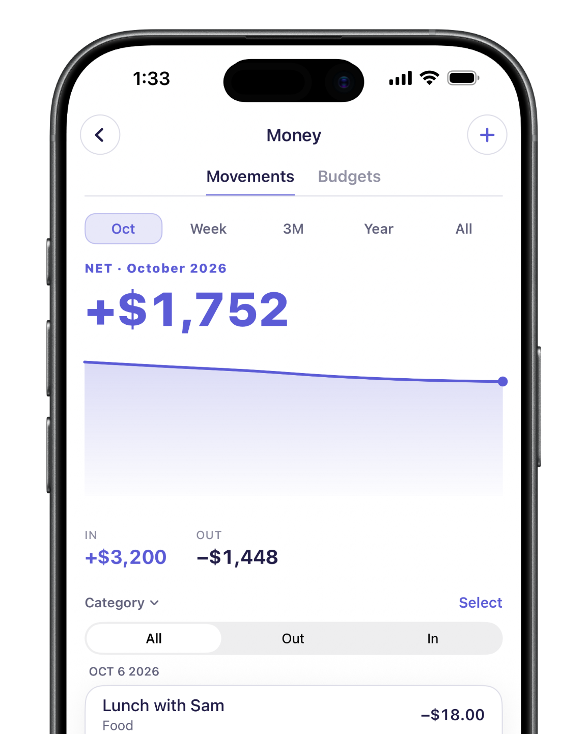 Money, as you said it